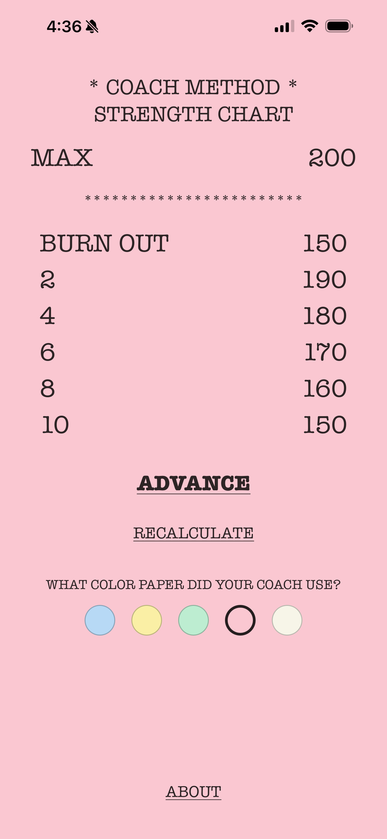 Coach Method chart color selection